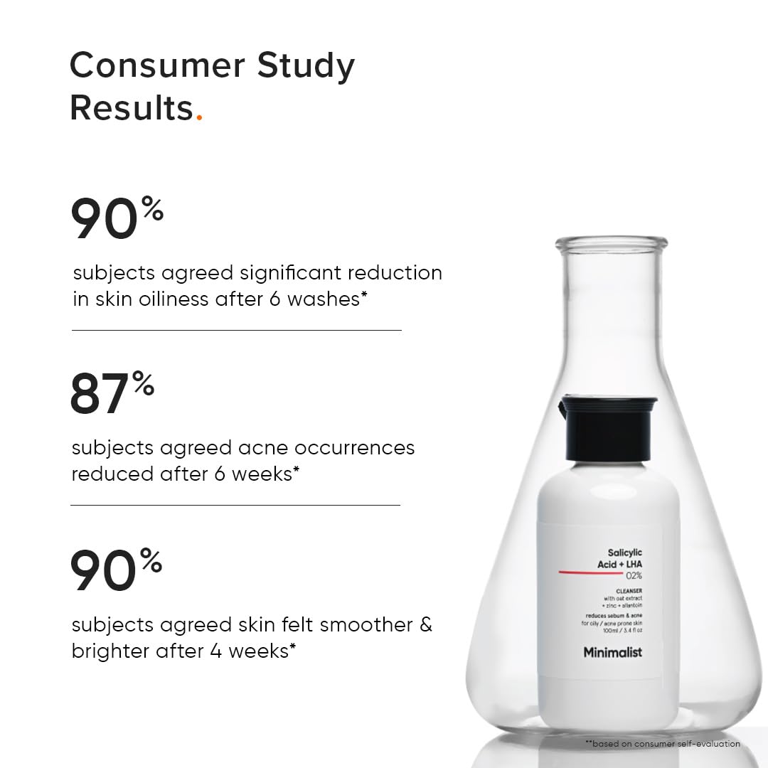 Minimalist Salicylic Acid + LHA 2% Cleanser